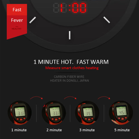 Winter Men USB Electric Heated Warm Rechargeable Heating Vest Waistcoat Jacket - RELEVAZA
